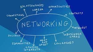 Networking Networking Networking